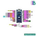 আরডুইনো ন্যানো R3 ATmega328 ডেভেলপমেন্ট বোর্ড