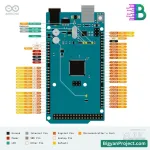 আরডুইনো মেগা ২৫৬০ R3 CH340 – সাশ্রয়ী ডেভেলপমেন্ট বোর্ড