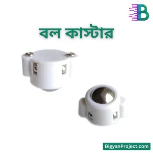 Ball Caster 12mm Metal with Plastic Base | Buy Now