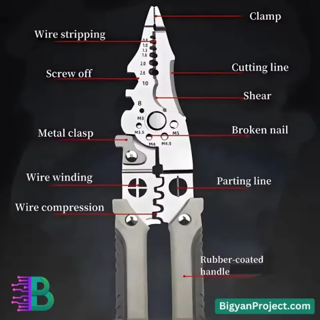 মাল্টি-ফাংশন তার কাটার ও স্ট্রিপার টুল | এখনই কিনুন