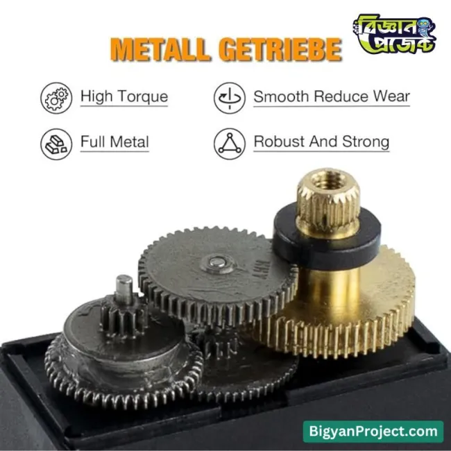 MG995 180° মেটাল গিয়ার সার্ভো RC রোবটের জন্য