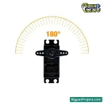 MG995 180° মেটাল গিয়ার সার্ভো RC রোবটের জন্য
