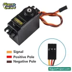 MG995 180° মেটাল গিয়ার সার্ভো RC রোবটের জন্য