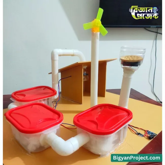 এয়ার ফিল্টার সায়েন্স প্রজেক্ট – কিনুন বিজ্ঞান প্রজেক্ট থেকে