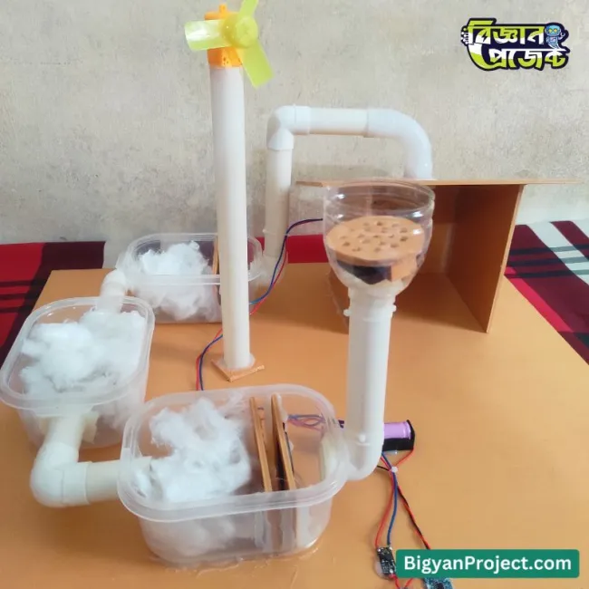 এয়ার ফিল্টার সায়েন্স প্রজেক্ট – কিনুন বিজ্ঞান প্রজেক্ট থেকে