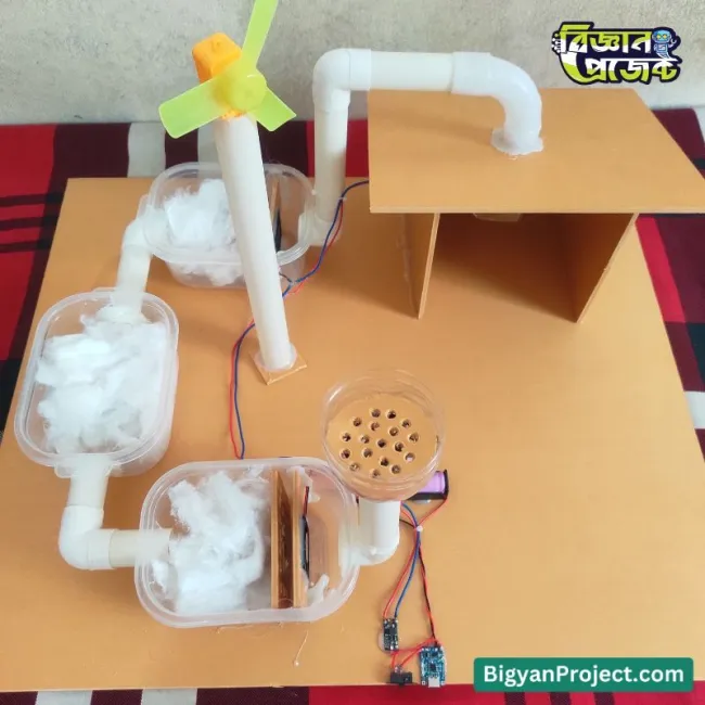 এয়ার ফিল্টার সায়েন্স প্রজেক্ট – কিনুন বিজ্ঞান প্রজেক্ট থেকে