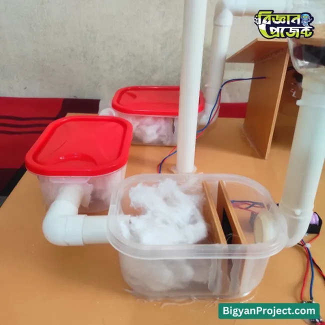 এয়ার ফিল্টার সায়েন্স প্রজেক্ট – কিনুন বিজ্ঞান প্রজেক্ট থেকে