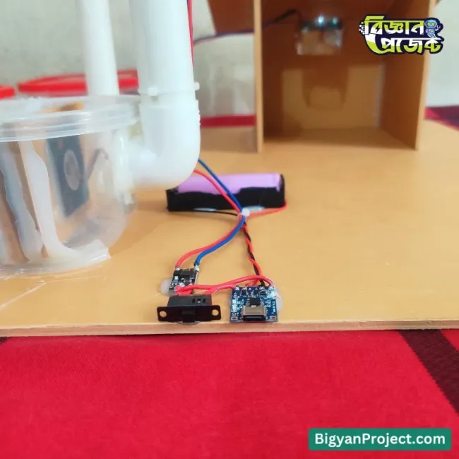 এয়ার ফিল্টার সায়েন্স প্রজেক্ট – কিনুন বিজ্ঞান প্রজেক্ট থেকে