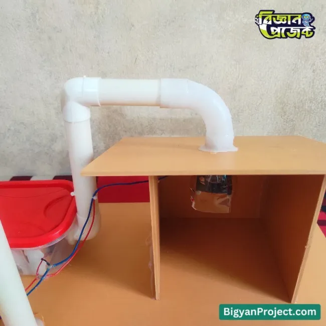 এয়ার ফিল্টার সায়েন্স প্রজেক্ট – কিনুন বিজ্ঞান প্রজেক্ট থেকে