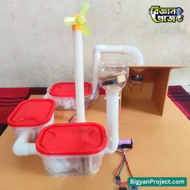 এয়ার ফিল্টার সায়েন্স প্রজেক্ট – কিনুন বিজ্ঞান প্রজেক্ট থেকে