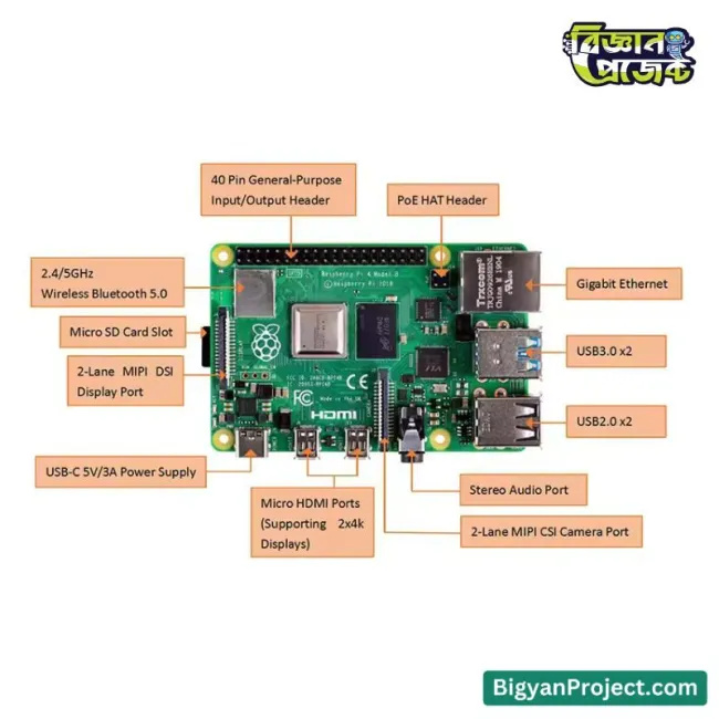 Raspberry Pi 4 Model B 4GB Board – Buy for DIY Projects and Coding