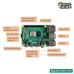 Raspberry Pi 4 Model B 4GB Board – Buy for DIY Projects and Coding