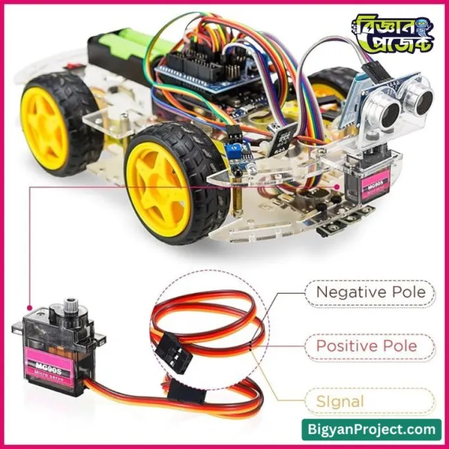 MG90s RC 9g সার্ভো মোটর কিনুন সেমি-মেটাল গিয়ারসহ