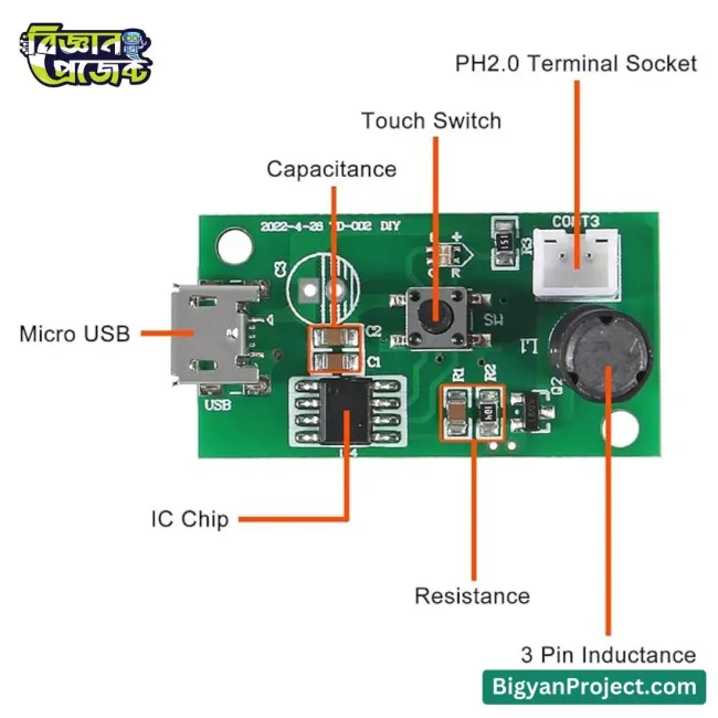 USB আল্টাসনিক মিস্ট মেকার ৫ ভোল্ট হিউমিডিফায়ার