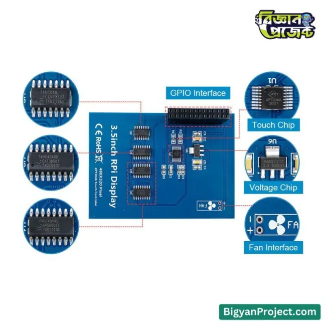 ৩.৫ ইঞ্চি TFT LCD টাচ স্ক্রীন Raspberry Pi জন্য - কিনুন এখনই