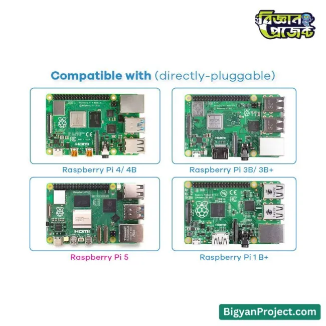 ৩.৫ ইঞ্চি TFT LCD টাচ স্ক্রীন Raspberry Pi জন্য - কিনুন এখনই