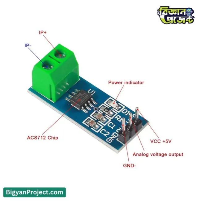 ACS712 কারেন্ট সেন্সর (5A/20A/30A) | অনলাইনে কিনুন