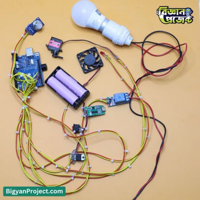 গ্যাস লিক ডিটেক্টর কিনুন অটো কাটঅফ সহ বাসার সুরক্ষার জন্য