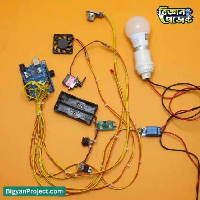 গ্যাস লিক ডিটেক্টর কিনুন অটো কাটঅফ সহ বাসার সুরক্ষার জন্য