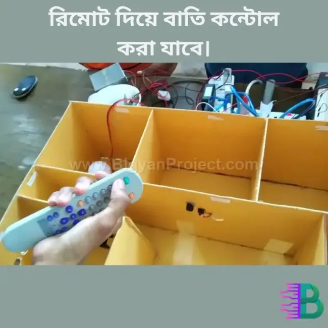 স্মার্ট হোম অটোমেশন প্রজেক্ট এবং সিকিউরিটি ফিচার