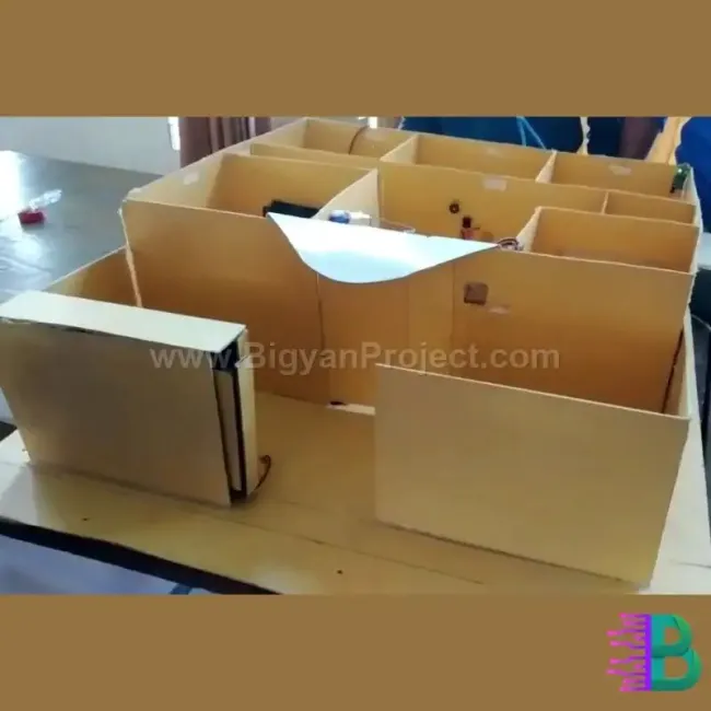 স্মার্ট হোম অটোমেশন প্রজেক্ট এবং সিকিউরিটি ফিচার