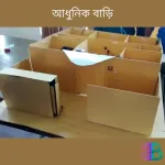 স্মার্ট হোম অটোমেশন প্রজেক্ট এবং সিকিউরিটি ফিচার