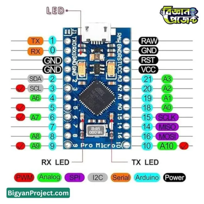 ATmega32U4 Pro Micro 5V 16MHz buy ডেভেলপমেন্ট বোর্ড