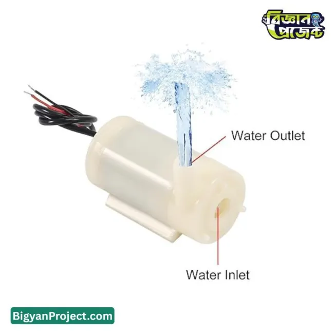 অটোমেটিক গাছ সেচ কিট শপ স্মার্ট পানি সরবরাহ সিস্টেম