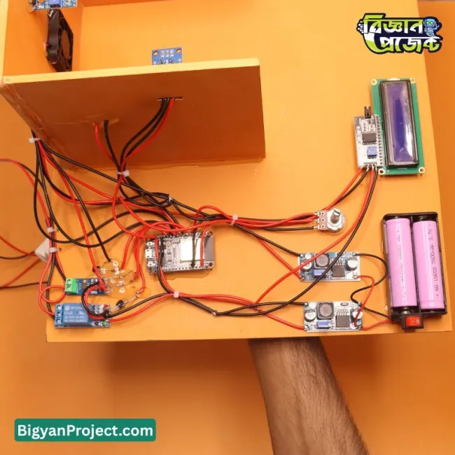 মাল্টি সেন্সর আইওটি সেফটি প্রজেক্ট (ESP32)