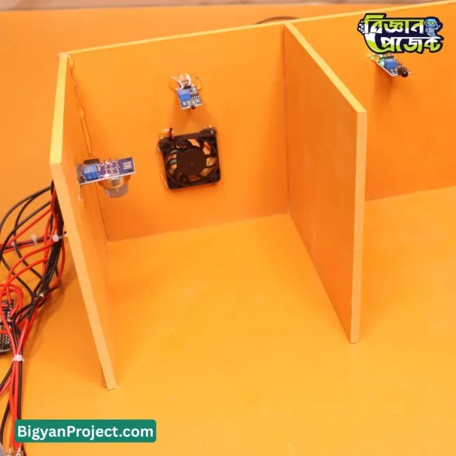 মাল্টি সেন্সর আইওটি সেফটি প্রজেক্ট (ESP32)