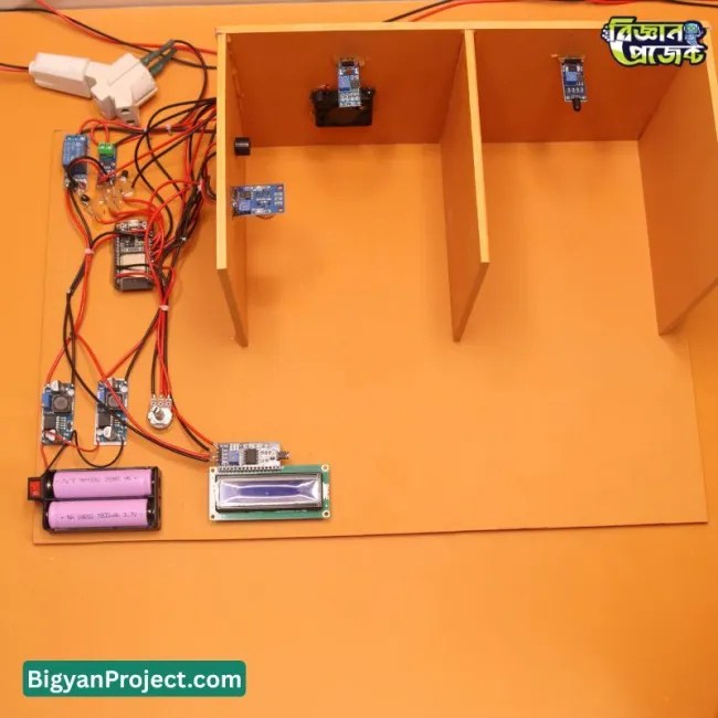 মাল্টি সেন্সর আইওটি সেফটি প্রজেক্ট (ESP32)