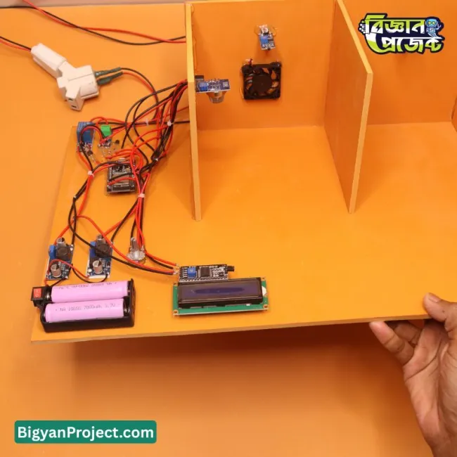 মাল্টি সেন্সর আইওটি সেফটি প্রজেক্ট (ESP32)