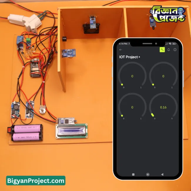 মাল্টি সেন্সর আইওটি সেফটি প্রজেক্ট (ESP32)