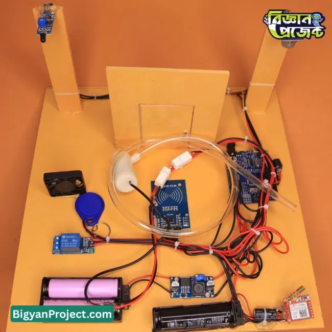 আরডুইনো ফায়ার ও গ্যাস সেফটি সিস্টেম GSM এলার্ট