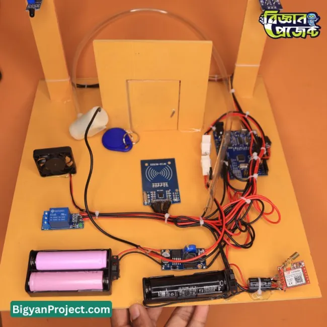 আরডুইনো ফায়ার ও গ্যাস সেফটি সিস্টেম GSM এলার্ট