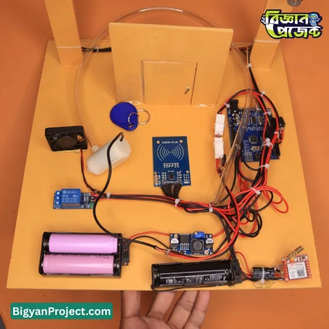 আরডুইনো ফায়ার ও গ্যাস সেফটি সিস্টেম GSM এলার্ট