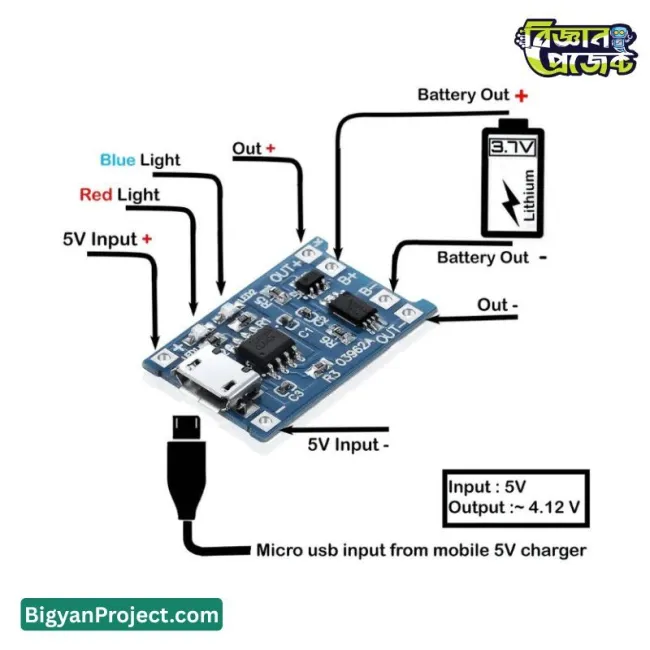 TP4056 ৫ ভোল্ট ১ অ্যাম্পিয়ার ১৮৬৫০ লিথিয়াম ব্যাটারি চার্জার মডিউল