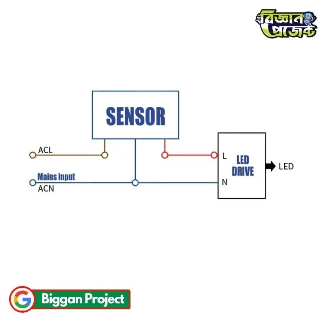Buy PIR মোশন সেন্সর সুইচ 12mm AC85-265V