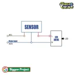 Buy PIR মোশন সেন্সর সুইচ 12mm AC85-265V