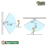 E27 PIR মোশন সেন্সর লাইট সকেট কিনুন অনলাইনে