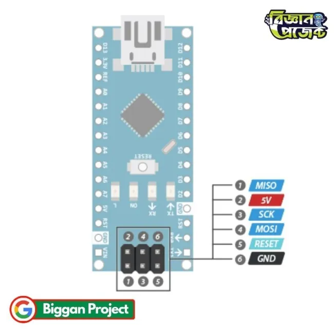 Arduino Nano 3.0 CH340 Buy Micro USB Board