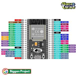 ESP32 Type-C CP2102 Board 38 Pin Buy Online