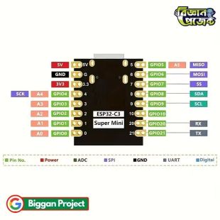 ESP32-C3 Super Mini Buy WiFi Dev Board