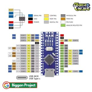 Buy Arduino Nano V3.0 ATmega328P Type-C CH340G Board
