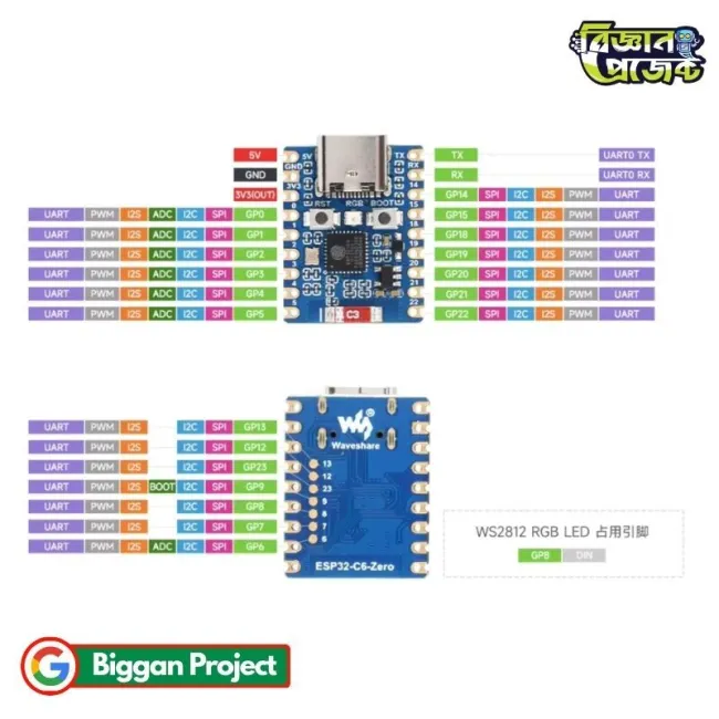 Buy ESP32-C6-Zero WiFi 6 Bluetooth Dev Board