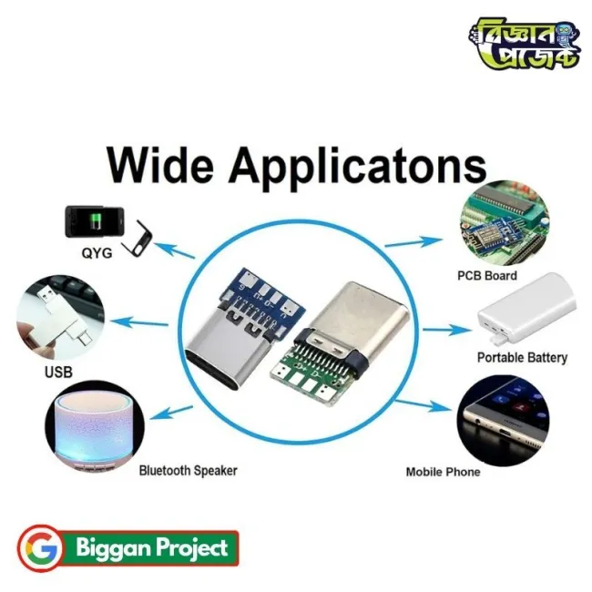 USB 3.1 Type-C ৫-পিন মেল কানেক্টর সংগ্রহ করুন