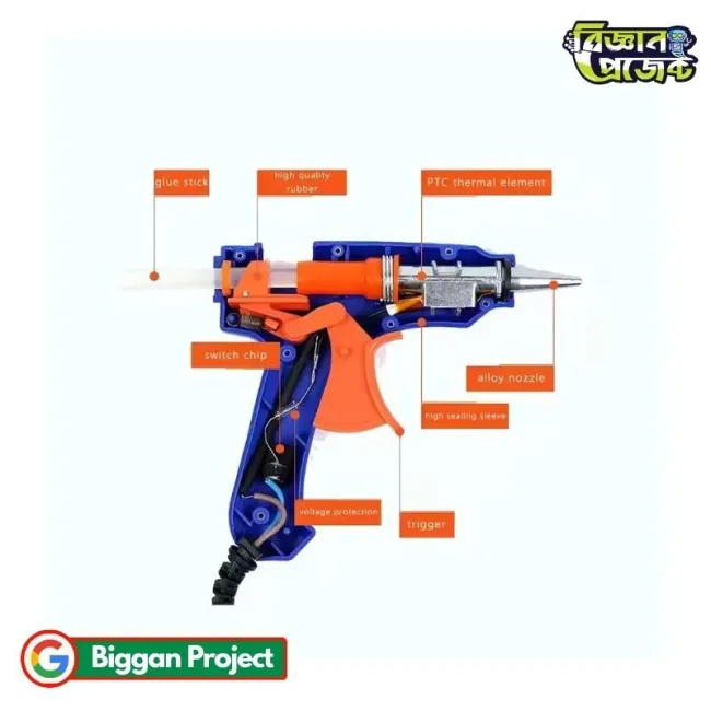Buy 20W Mini Hot Melt Glue Gun 7mm HE-20W