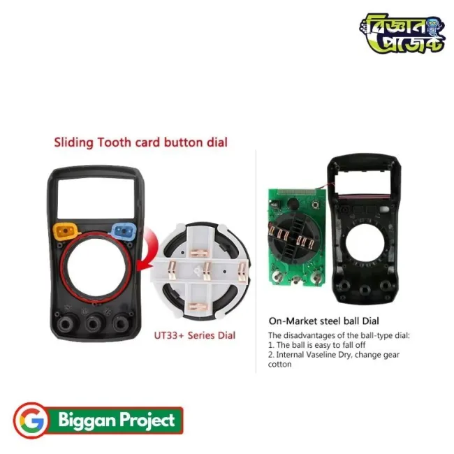 UNI-T UT33B+ Digital Multimeter - Buy Online