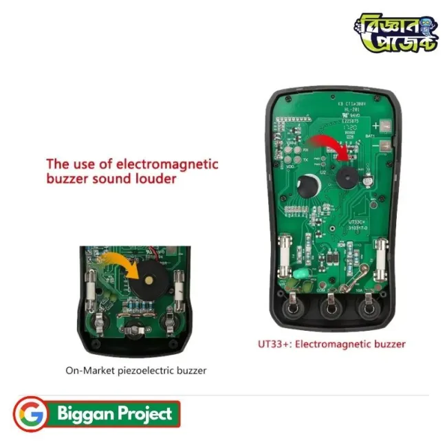 UNI-T UT33B+ Digital Multimeter - Buy Online