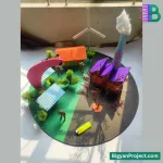 বায়ু মান মনিটর - বাচ্চাদের বিজ্ঞান প্রজেক্ট কিট অনলাইনে কিনুন